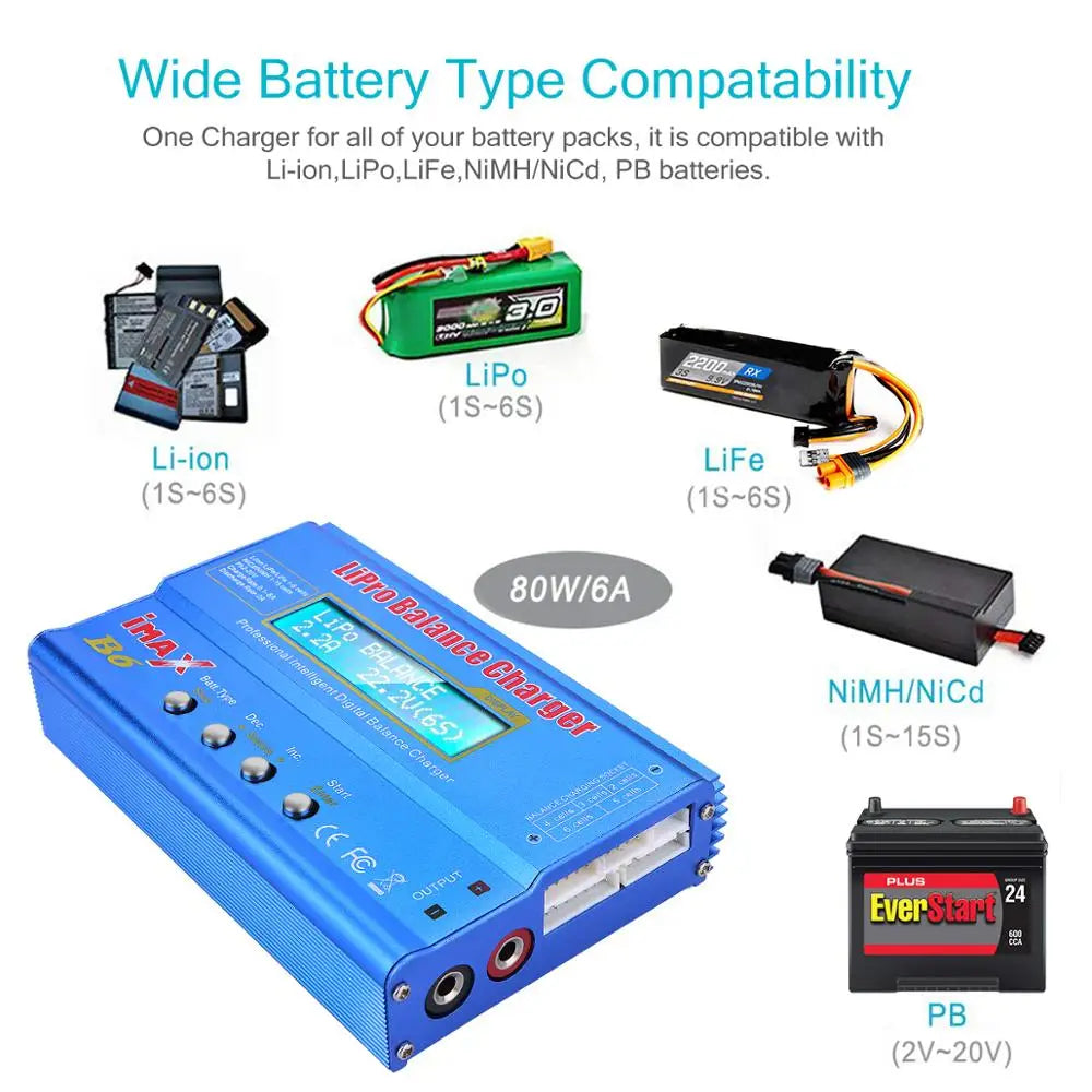 HTRC iMAX B6 80W Battery Charger