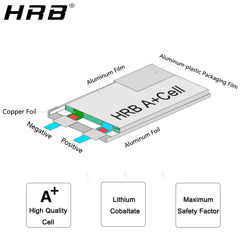 HRB Lipo Battery 3S 2200mah XT60