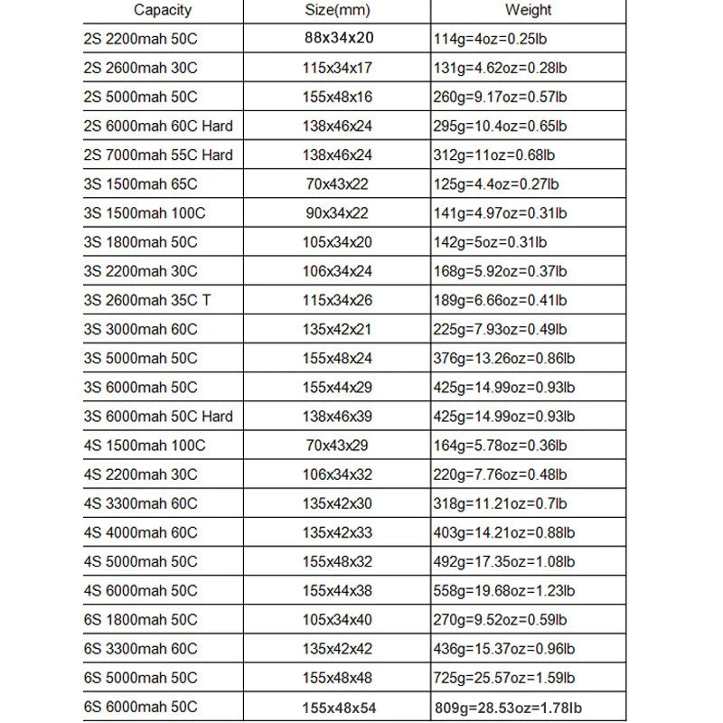 HRB Lipo Battery 3S 2200mah XT60